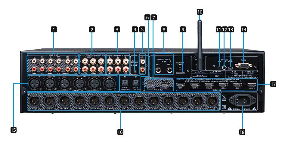 TONEWINNER AT-200 AV Processor / Home-Theater Preamplifier Dolby Atmos 13 Channels 7.2.4